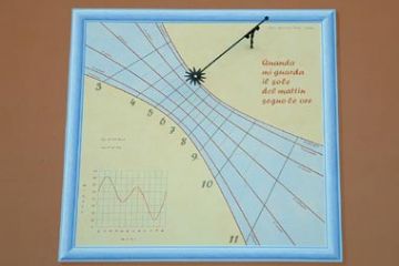 Frazione Cavagliano - Meridiana